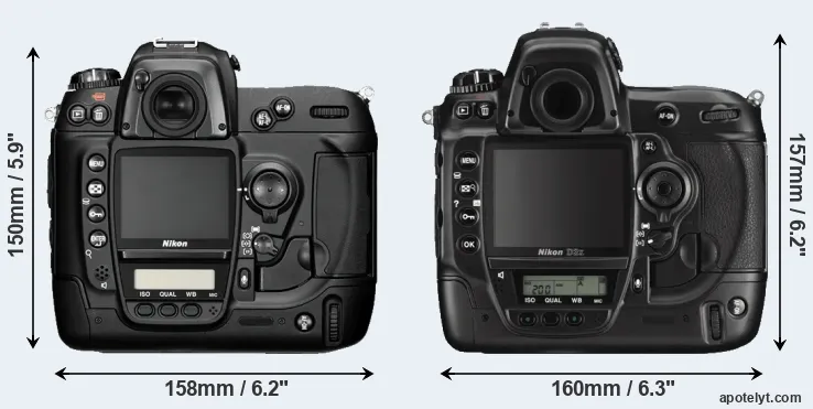 Comparison D2H or D3X rear