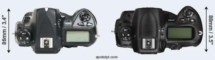 Compare D2H versus D3X top