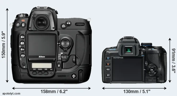 Comparison D2H or E-420 rear