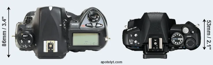 Compare D2H versus E-420 top
