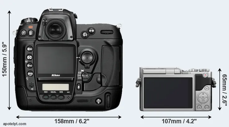 Comparison D2H or GX850 rear