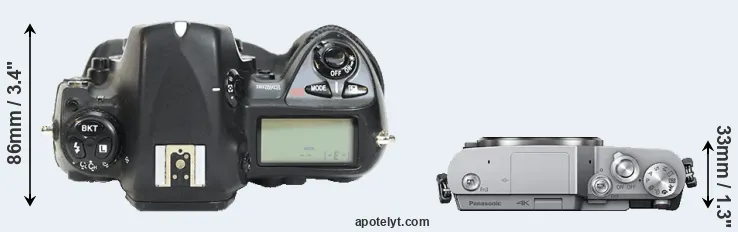 Compare D2H versus GX850 top