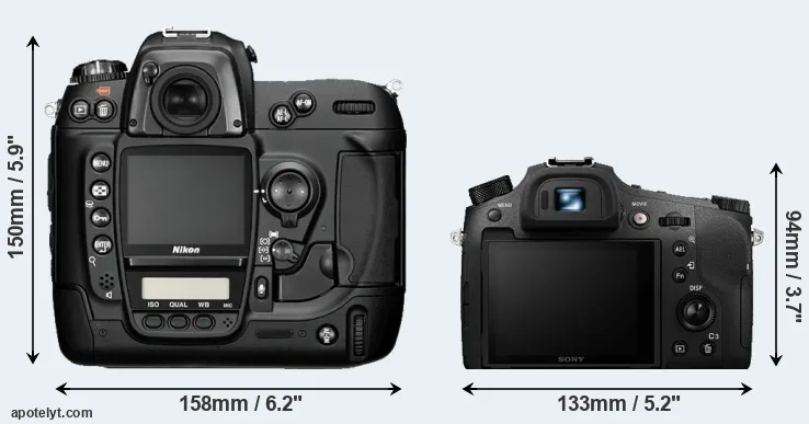 Comparison D2H or RX10 IV rear