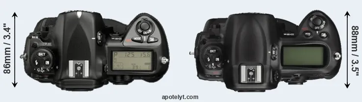 Compare D2X versus D3X top
