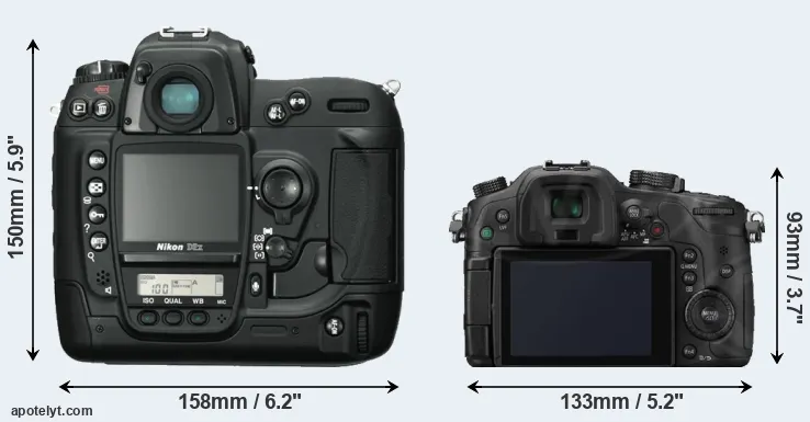 Comparison D2X or GH3 rear