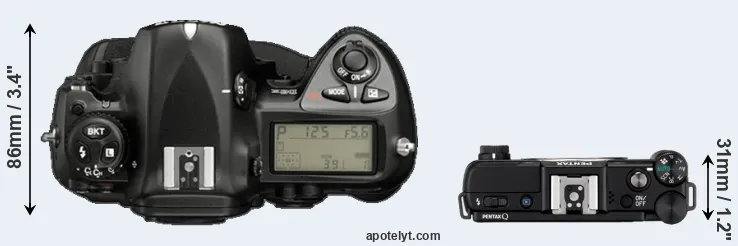 Compare D2X versus Pentax Q top