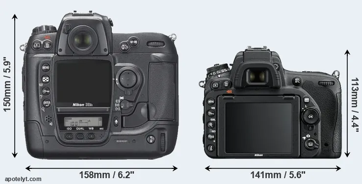 Comparison D2Xs or D750 rear