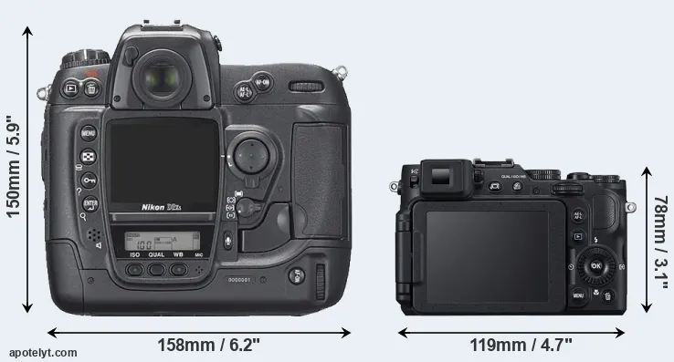 Comparison D2Xs or P7800 rear
