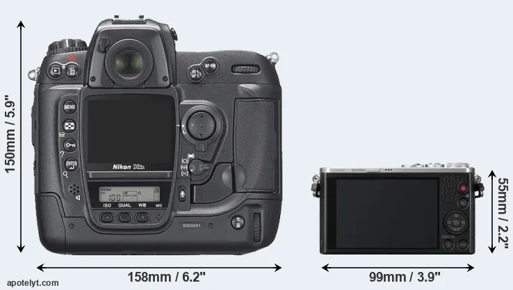 Comparison D2Xs or GM1 rear
