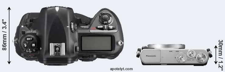 Compare D2Xs versus GM1 top