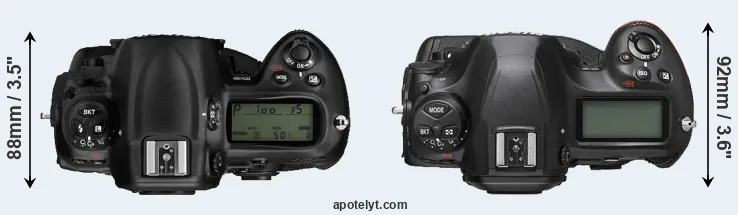 Compare D3 versus D6 top