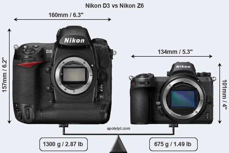 Size Nikon D3 vs Nikon Z6
