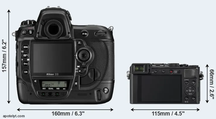 Comparison D3 or LX100 II rear