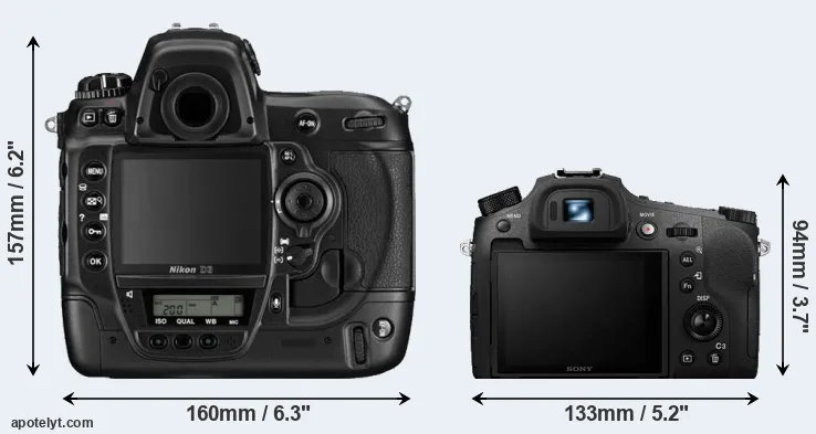 Comparison D3 or RX10 IV rear