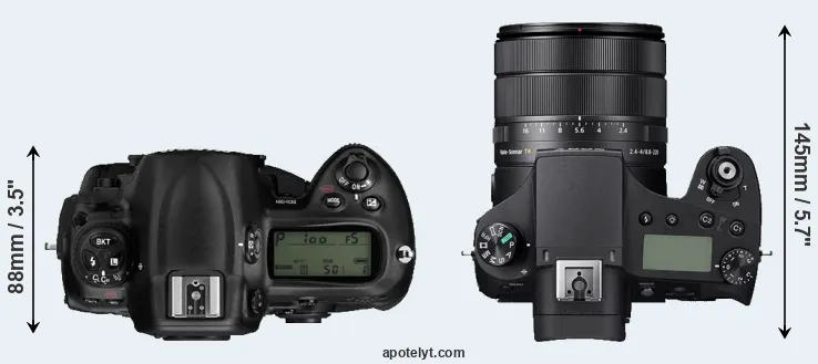 Compare D3 versus RX10 IV top