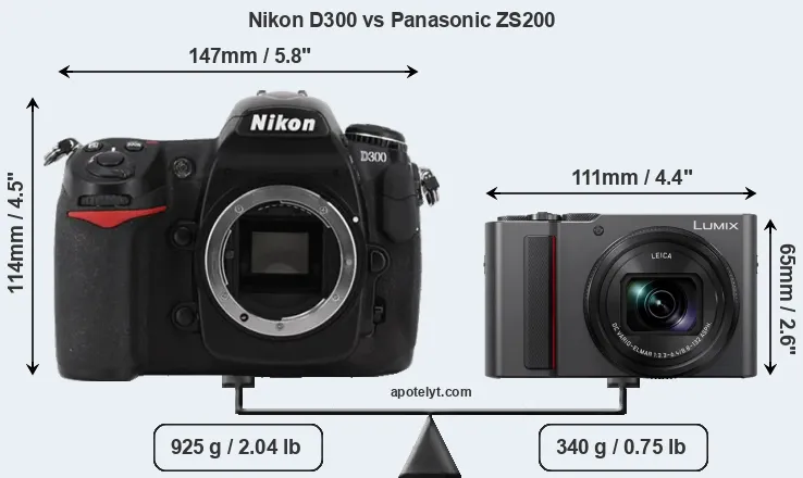 Size Nikon D300 vs Panasonic ZS200