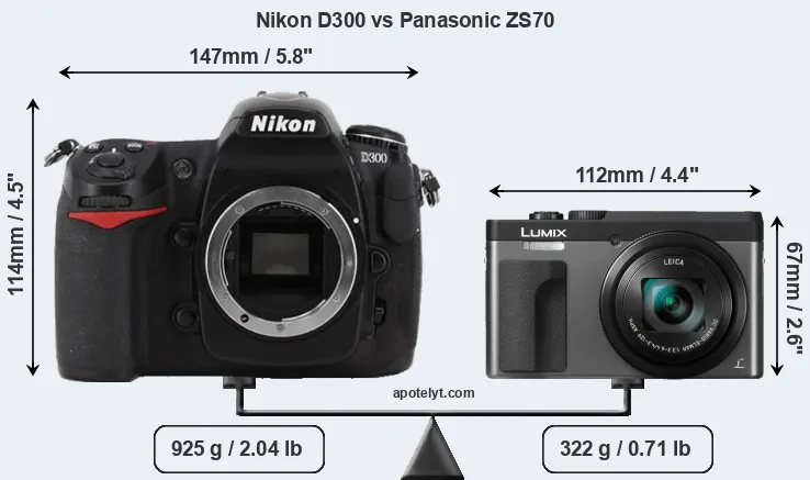 Size Nikon D300 vs Panasonic ZS70