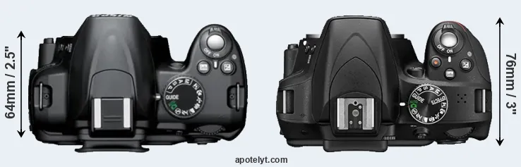 Compare D3000 versus D3300 top