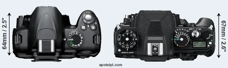 Compare D3000 versus Df top