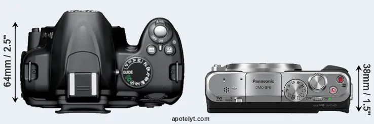 Compare D3000 versus GF6 top