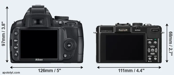 Comparison D3000 or LX7 rear