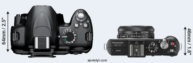 Compare D3000 versus LX7 top