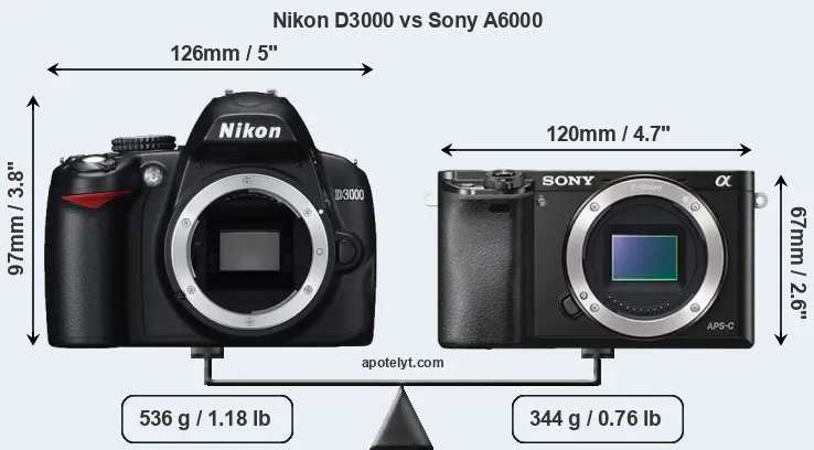 Size Nikon D3000 vs Sony A6000