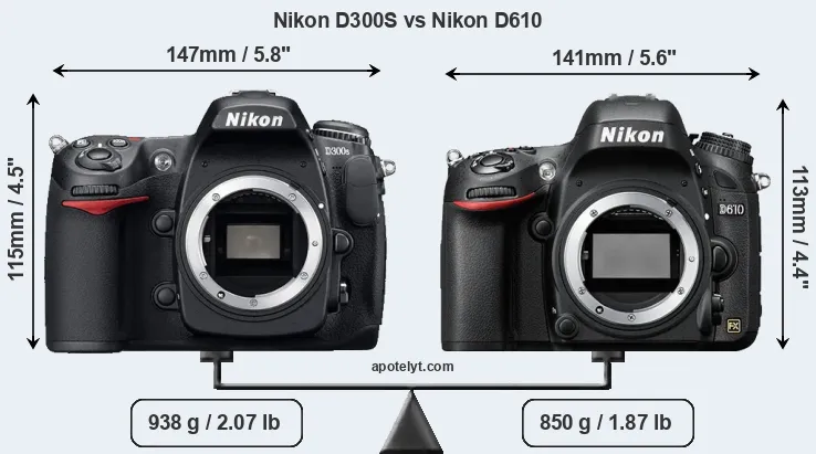 Size Nikon D300S vs Nikon D610