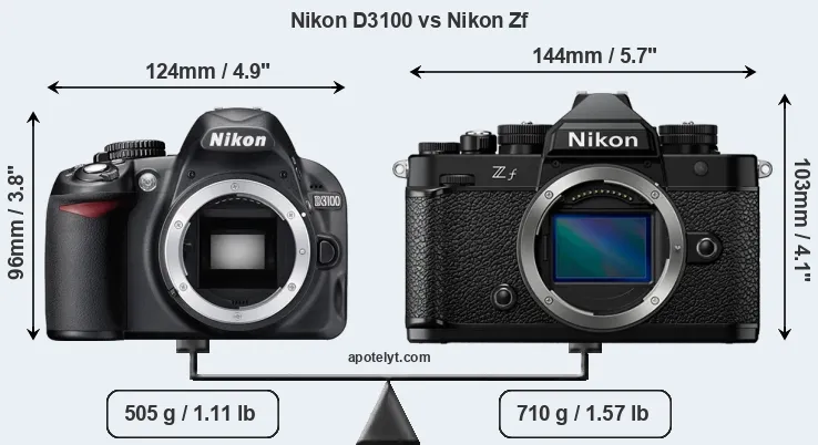 Size Nikon D3100 vs Nikon Zf