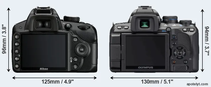 Comparison D3200 or E-620 rear