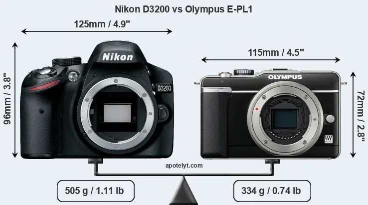 Size Nikon D3200 vs Olympus E-PL1