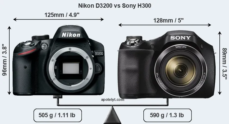Size Nikon D3200 vs Sony H300