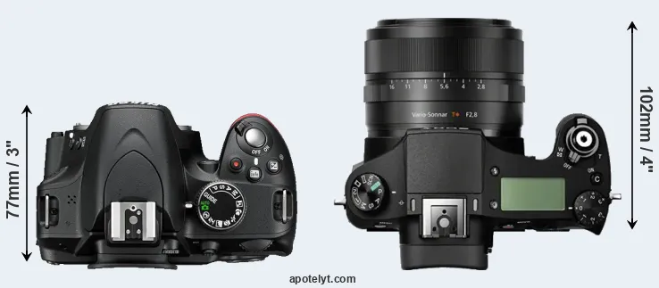 Compare D3200 versus RX10 top