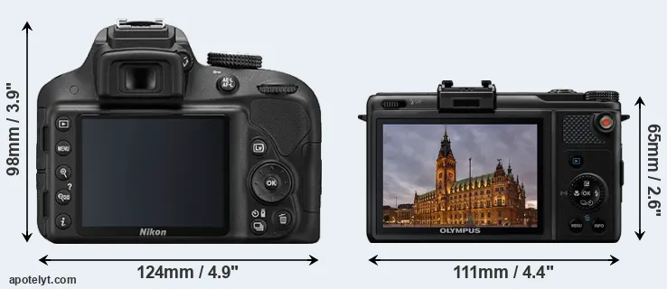 Comparison D3300 or XZ-1 rear