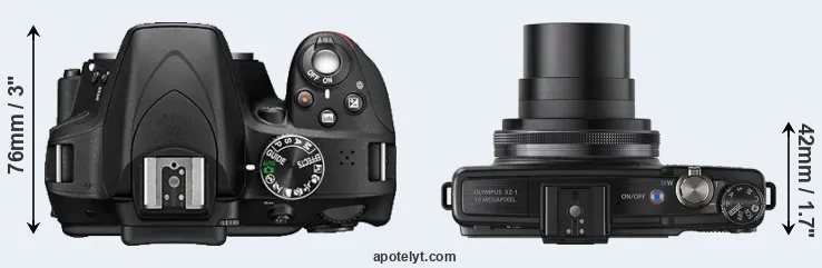 Compare D3300 versus XZ-1 top