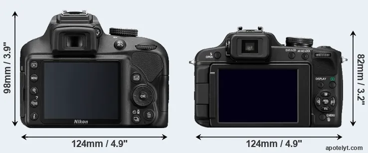 Comparison D3400 or FZ100 rear