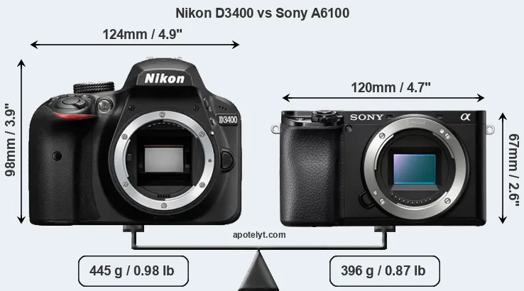 Size Nikon D3400 vs Sony A6100