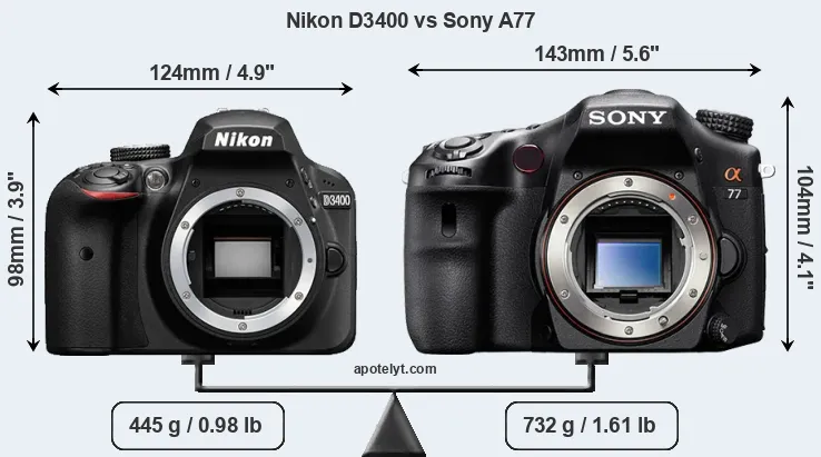 Size Nikon D3400 vs Sony A77