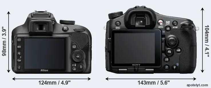 Comparison D3400 or A77 rear