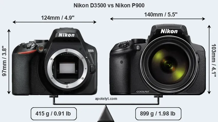 Size Nikon D3500 vs Nikon P900