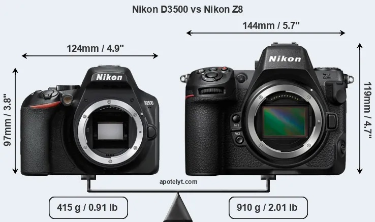 Size Nikon D3500 vs Nikon Z8