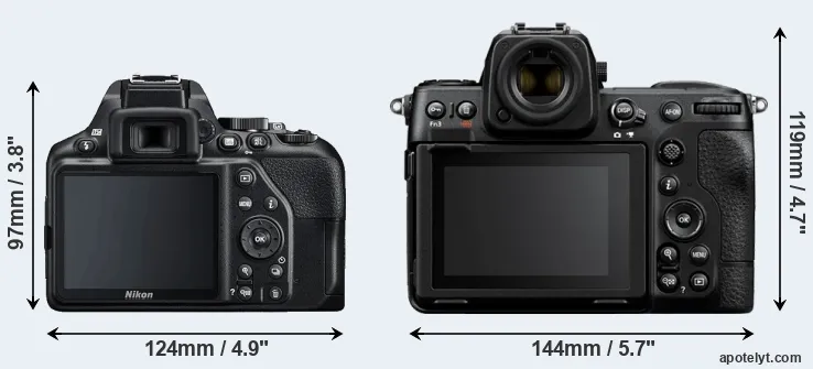 Comparison D3500 or Z8 rear