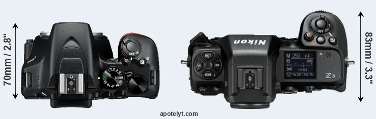 Compare D3500 versus Z8 top