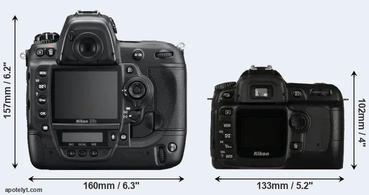 Comparison D3S or D50 rear