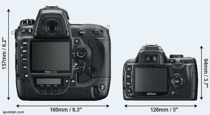 Comparison D3S or D60 rear