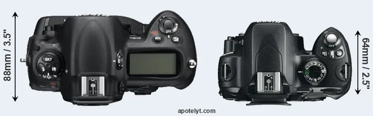 Compare D3S versus D60 top