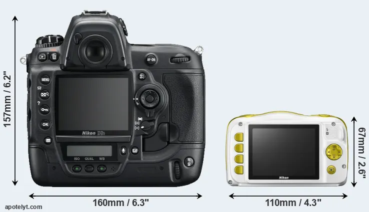 Comparison D3S or W150 rear