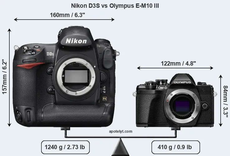 Size Nikon D3S vs Olympus E-M10 III