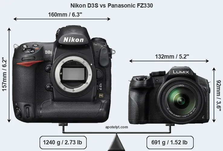 Size Nikon D3S vs Panasonic FZ330