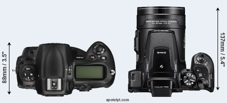 Compare D3X versus P900 top